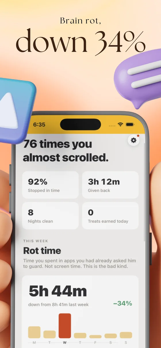Weekly stats showing rot time down 34 percent and 3 hours 12 minutes given back.